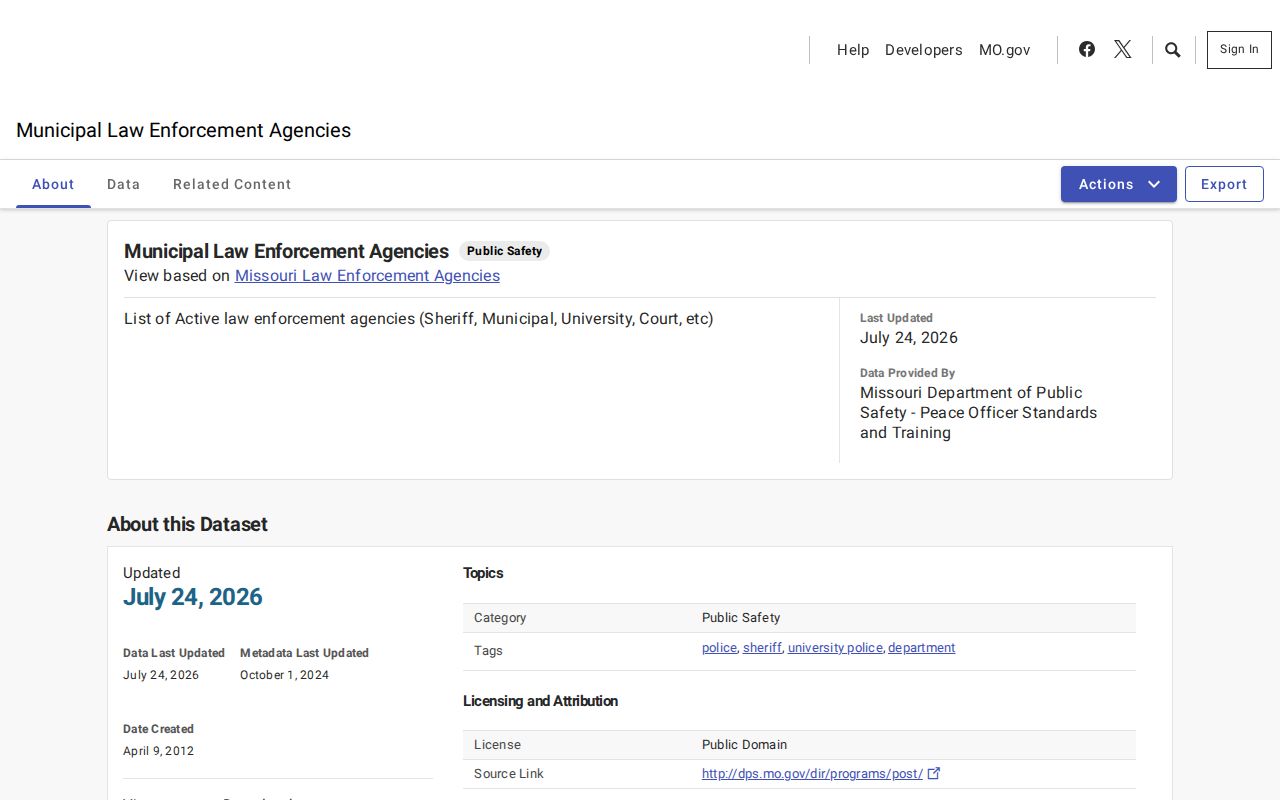 Hamilton criminal records in Caldwell County within Missouri municipal law enforcement data